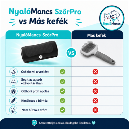 NyalóMancs SzőrPro szőreltávolító kefe
