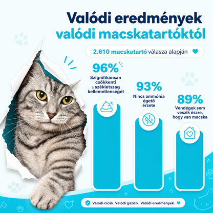 NyalóMancs SzagŐr szagtalanító- az eredeti