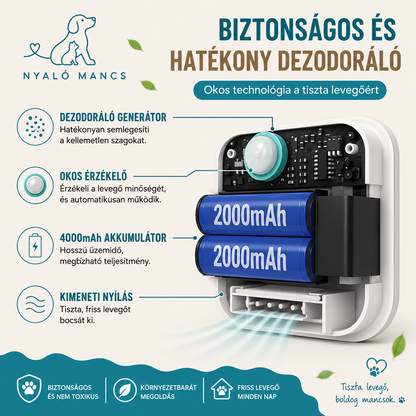 NyalóMancs SzagŐr szagtalanító
