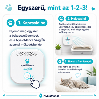NyalóMancs SzagŐr szagtalanító- az eredeti