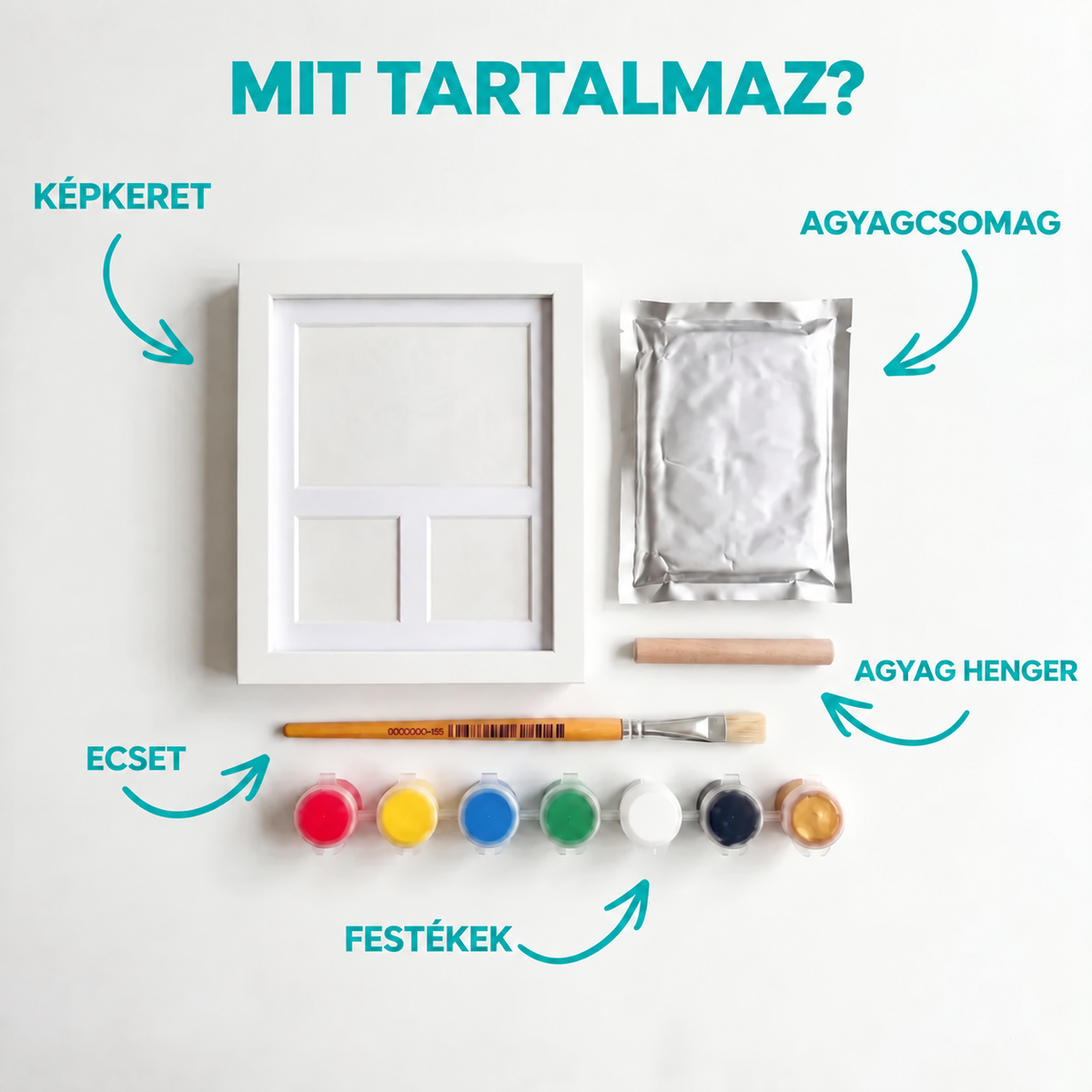 NyalóMancs Lenyomat Készítő Szett | Emlékkeret